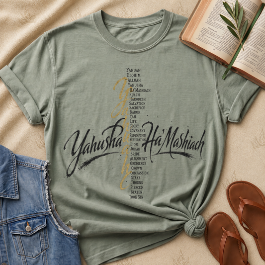 Yahusha Ha'Mashiach List of Names