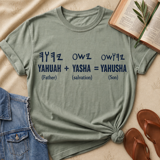 Yahuah + Yasha = Yahusha