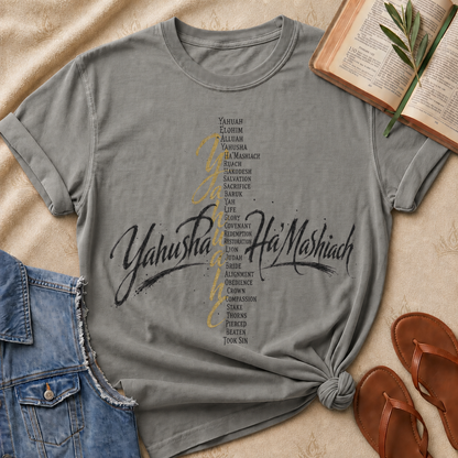 Yahusha Ha'Mashiach List of Names