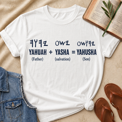 Yahuah + Yasha = Yahusha