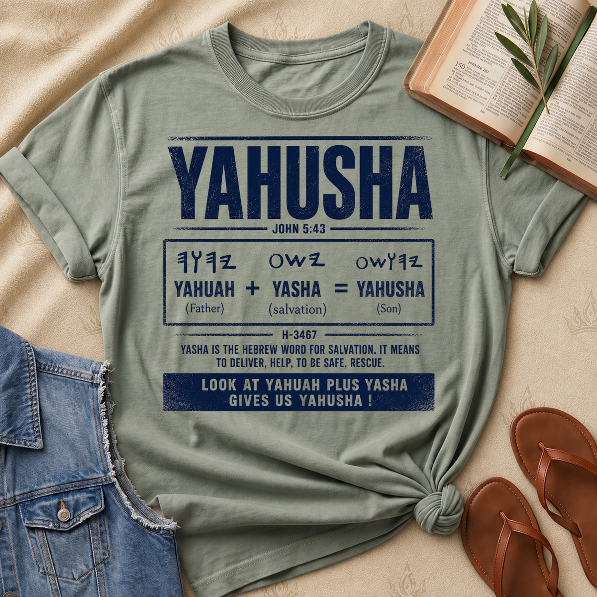 Yahusha Name Breakdown