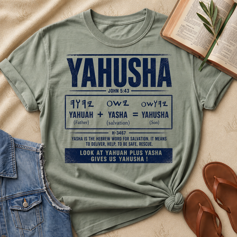 Yahusha Name Breakdown