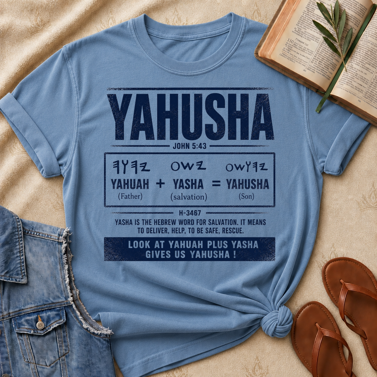 Yahusha Name Breakdown