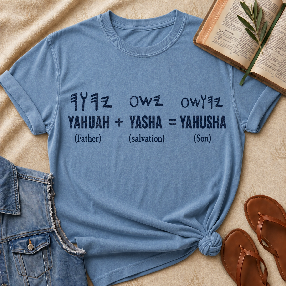 Yahuah + Yasha = Yahusha