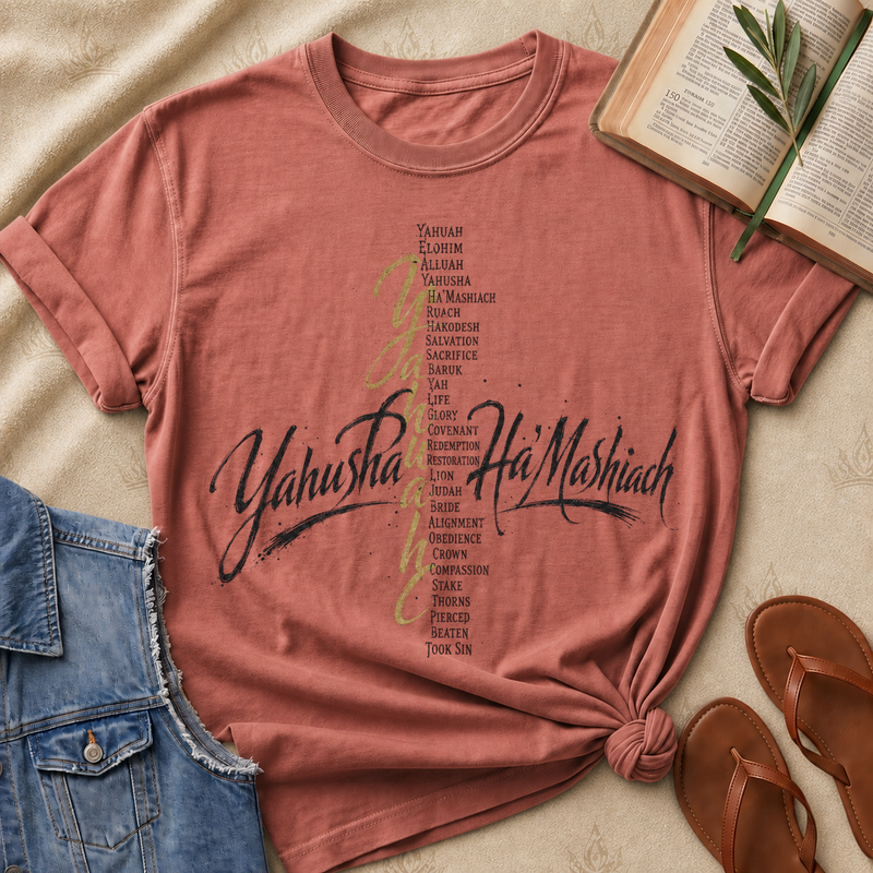 Yahusha Ha'Mashiach List of Names