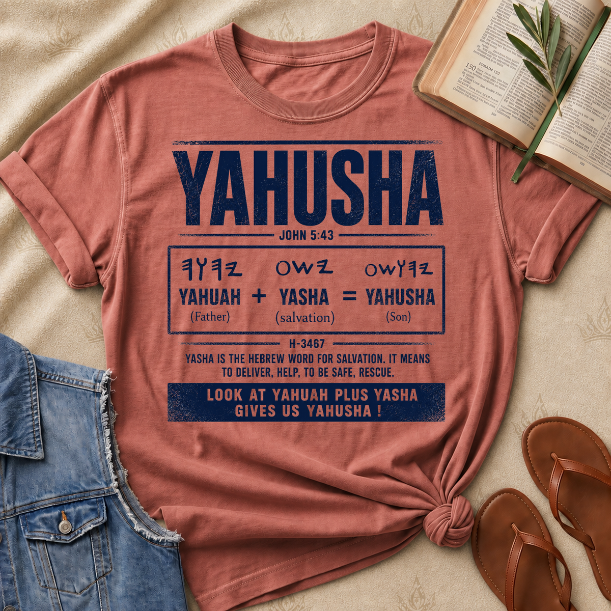 Yahusha Name Breakdown