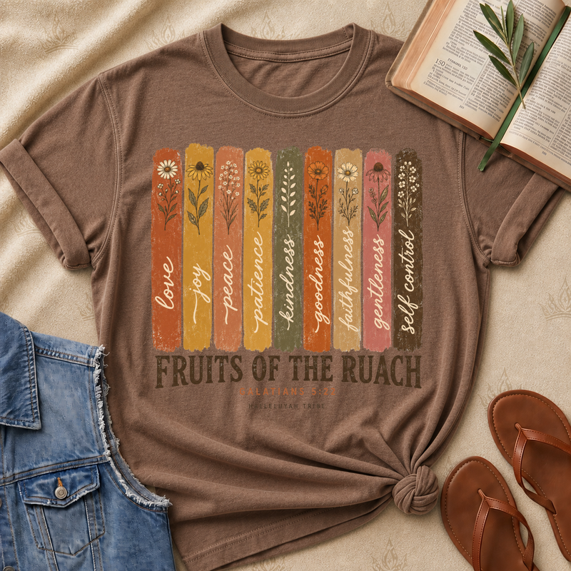 Fruits of the Ruach - Galatians 5:22
