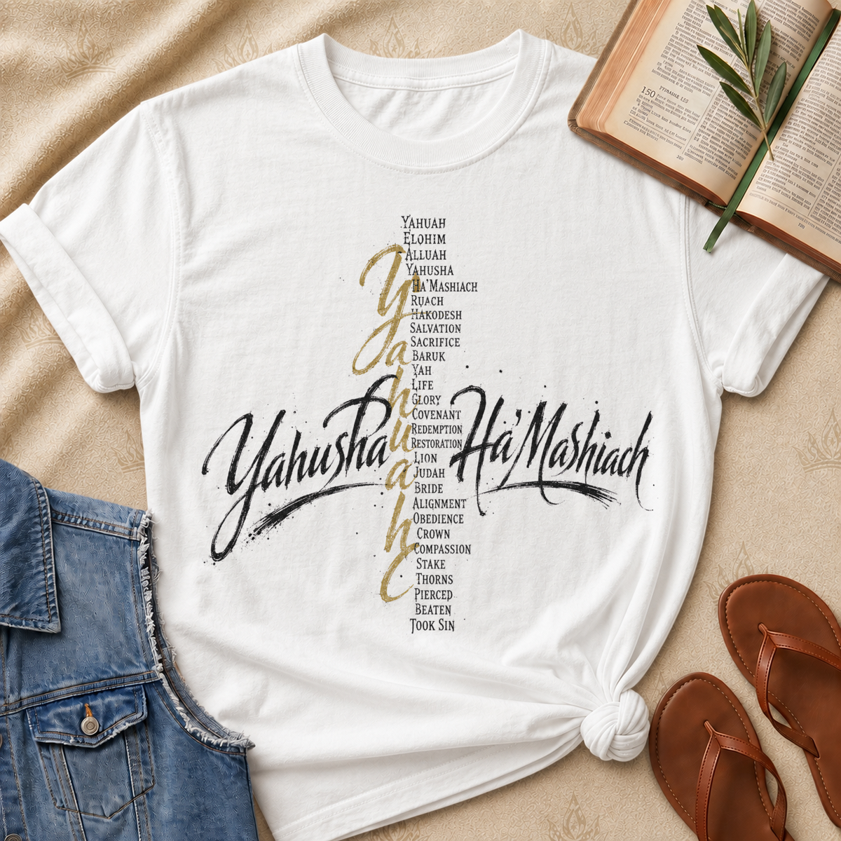 Yahusha Ha'Mashiach List of Names